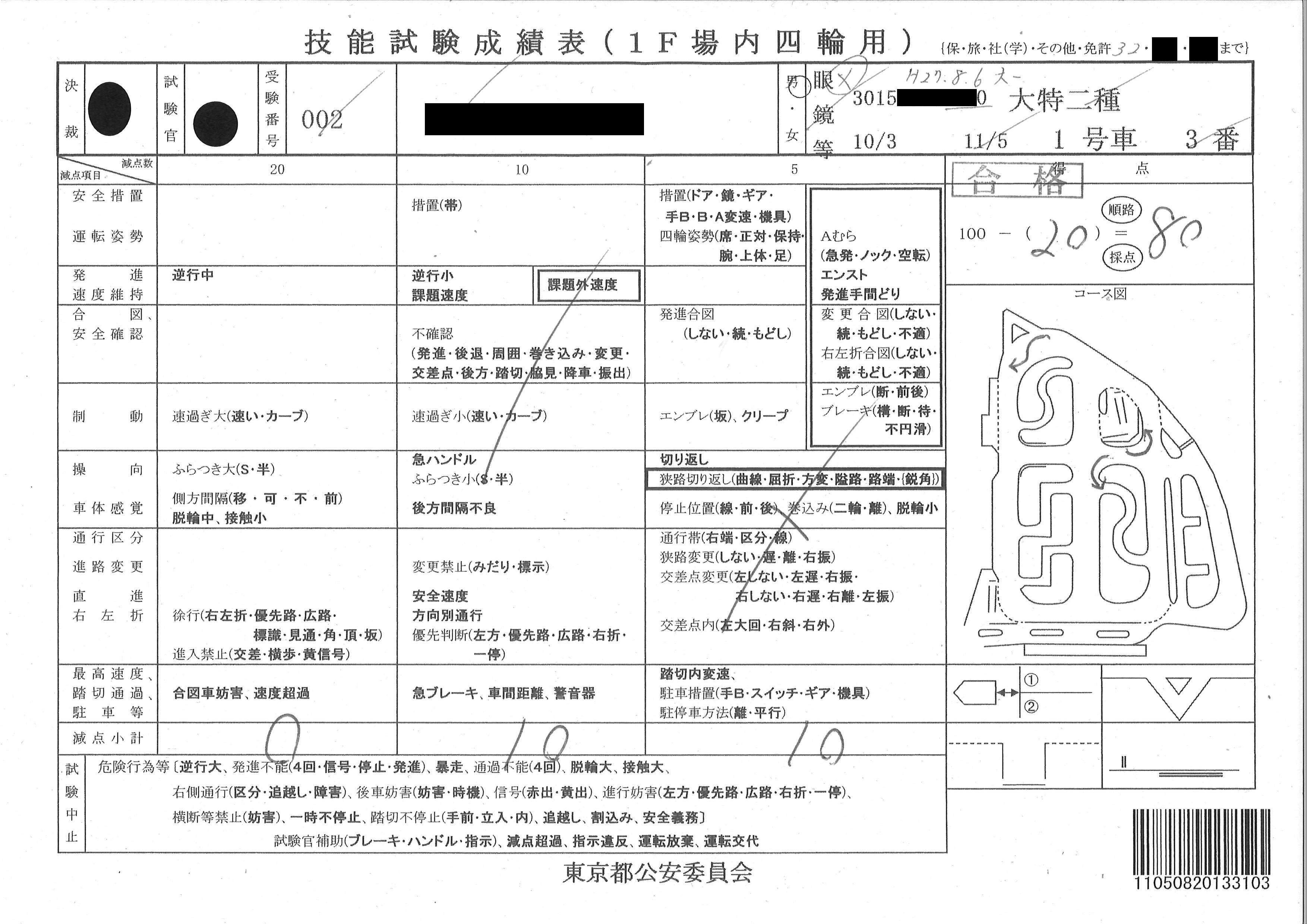 技能試験成績表 1F場内四輪用 2018/11/05 東京都公安委員会